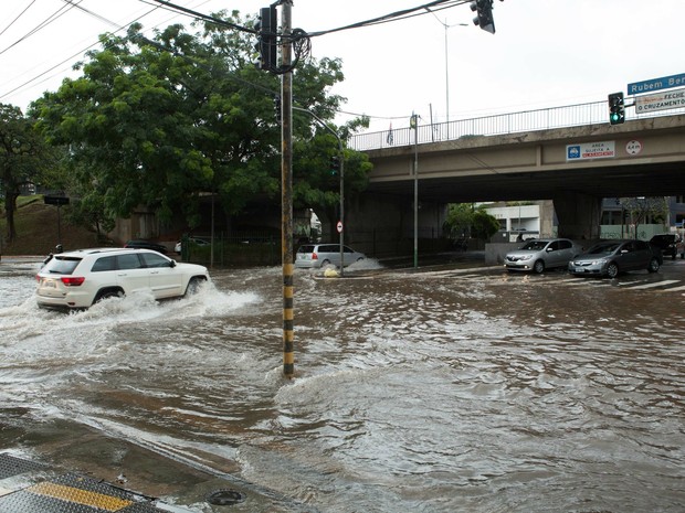 chuva em São Paulo